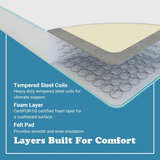 TWIN SIZE- 6" Medium Innerspring Hybrid Mattress