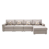 Nolan Beige Linen Fabric 4Pc Reversible Sectional Sofa Chaise with Pillows and Interchangeable Legs