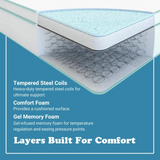 TWIN SIZE- 8" Medium Cool Gel Memory Foam Innerspring Hybrid Mattress