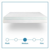 TWIN SIZE- 8" Medium Cool Gel Memory Foam Innerspring Hybrid Mattress