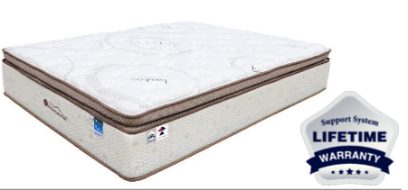 BAMBOO INFINITY SPRING MATTRESS COLLECTION