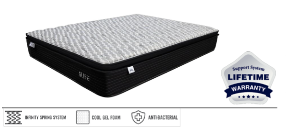 INNERSPRING (FIRM OR PLUSH) MATTRESS COLLECTION