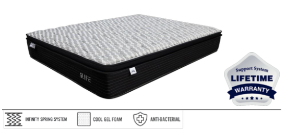 ANTI BACTERIAL FABRIC INNERSPRING MATTRESS COLLECTION