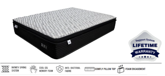 INNERSPRING (FIRM OR PLUSH) MATTRESS COLLECTION