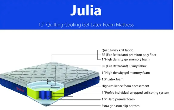 JULIA LATEX HYBRID 12 INCH MATTRESS