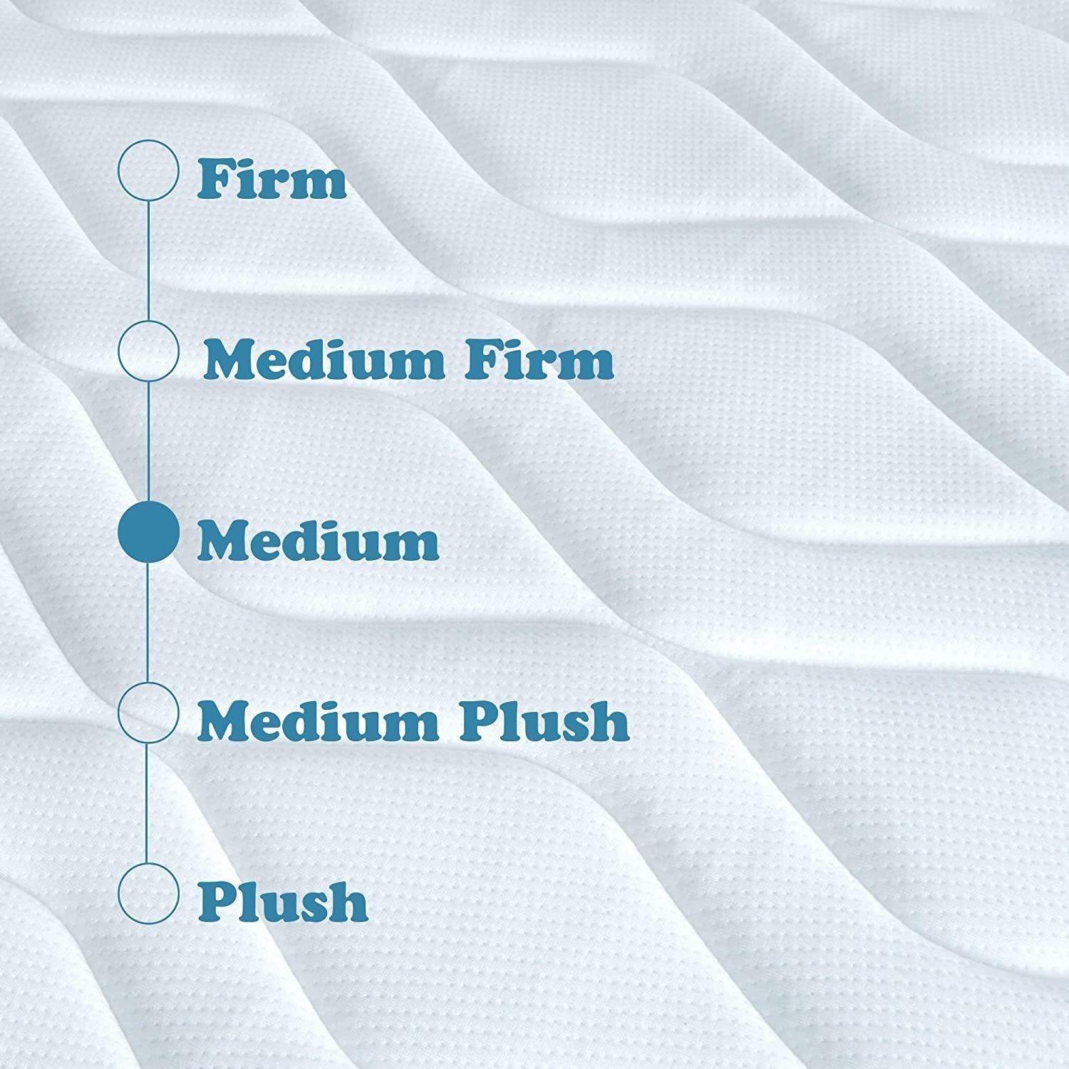 TWIN SIZE- 8" Medium Cool Gel Memory Foam Innerspring Hybrid Mattress