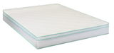 TWIN SIZE- 8" Medium Cool Gel Memory Foam Innerspring Hybrid Mattress