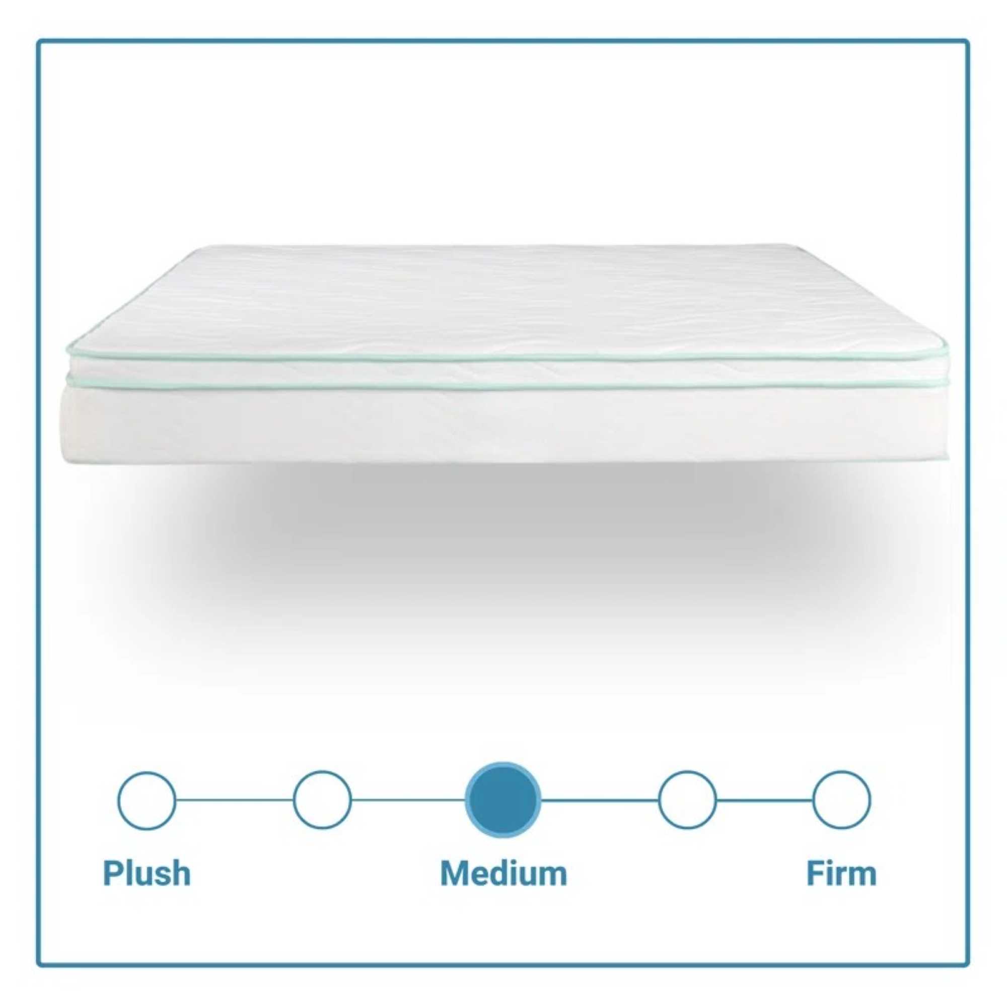 TWIN SIZE- 8" Medium Cool Gel Memory Foam Innerspring Hybrid Mattress